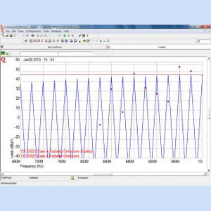 Teseq EmiPak 5 Pre-Compliance RF Emission Software