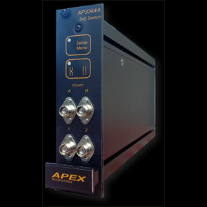 Apex AP3344 Optical Switch Module