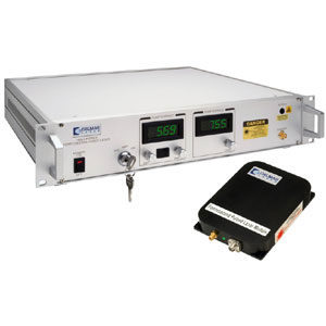 Apex AP2440 Optical Complex Spectrum Analyzer series