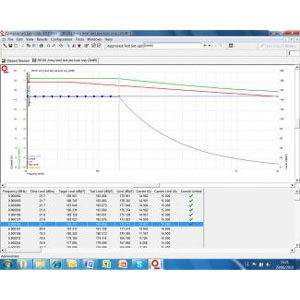 Teseq Compliance 5 - RF Immunity EMC Test Software