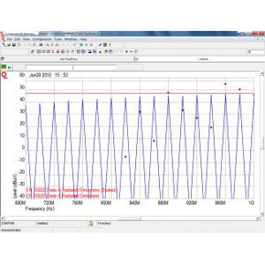 Teseq EmiPak 5 - Pre Compliance RF Emissions EMC Test Software