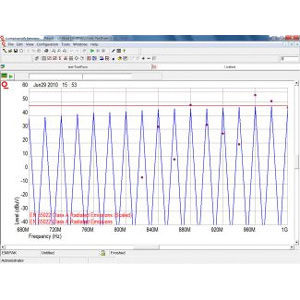 Teseq EmiPak 5 - Pre Compliance RF Emissions EMC Test Software