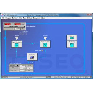 Teseq WIN 6000 - Software for EMC Immunity Testing
