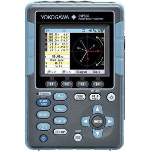 Yokogawa CW500 Power Quality Analyzer