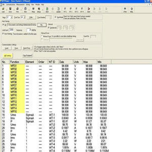 Power Measurement Application Software