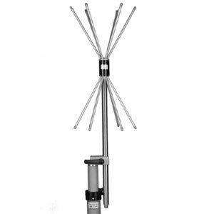 Biconical Antennas