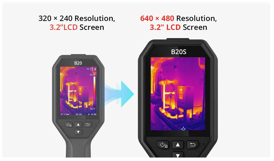 HIKMICRO Termocamera B20S